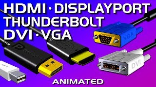 HDMI DisplayPort DVI VGA Thunderbolt  Video Port Comparison [upl. by Fortunia92]