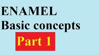 enamel part 1 BASICS [upl. by Enylrac]