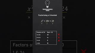 How To Factorise Trinomials [upl. by Assetak]