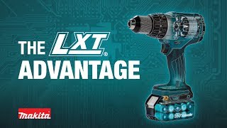 MAKITA – The LXT® Advantage [upl. by Froma]