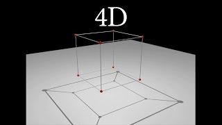 Understanding 4D  The Tesseract [upl. by Yelrah]