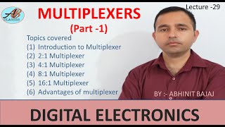 Multiplexers  21  41  81 and 161 Mux [upl. by Ellerud738]