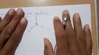 Point group of BF3 BCl3 BX3 point group of boron trifluoride Boron trichloride [upl. by Nnylak830]