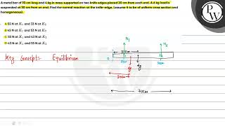 A metal bar of 70 cm long and 4 kg in mass supported on two knife edges placed 20 cm from each e [upl. by Wini]