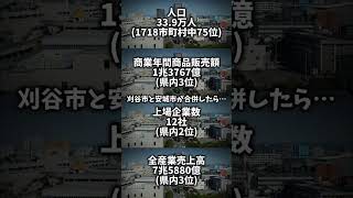 刈谷市と安城市が合併したら… 合併 刈谷市 安城 地理系 [upl. by Viscardi459]