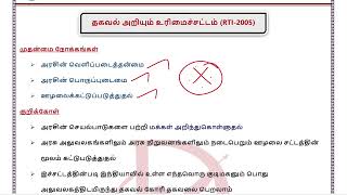 🎯 TOPIC4  RTI Act  தகவல் அறியும் உரிமைச் சட்டம்  TOP40 STATIC GK TOPICS  TNPSC  DHRONA [upl. by Kempe832]