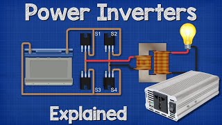 Power Inverters Explained  How do they work working principle IGBT [upl. by Amelus]