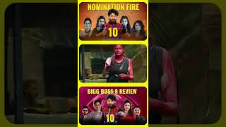 Bigg Boss Telugu S8 Sep 10th Episode  Who Got Nominated [upl. by Nref663]