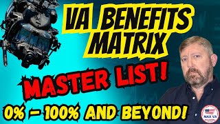 VA Benefits MASTER LIST quotEligibility Matrixquot Beyond Basic Compensation  veteran vet military [upl. by Rialc]