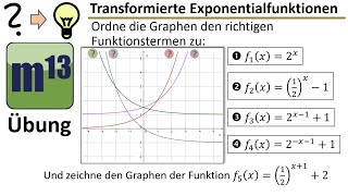 Exponentialfunktionen zuordnen und zeichnen  Transformation von Graphen [upl. by Tawney]