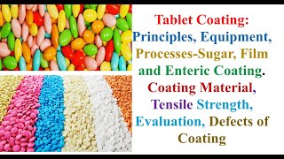 Tablet Coating Principles Equipment ProcessesSugar Film amp Enteric Coating Material Strength [upl. by Mclaurin]