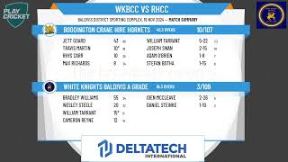 White Knights Baldivis A Grade v Boddington Crane Hire Hornets [upl. by Jamieson]