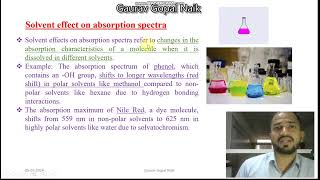 Revise UV Visible spectroscopy in 8 minutes Principle Instrumentation amp Applications [upl. by Weixel]