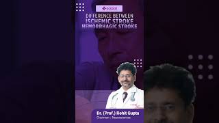 Understanding the Difference Ischemic vs Hemorrhagic Stroke  Dr Rohit Gupta [upl. by Ericksen]