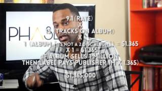 Ep 02  Mechanical Royalties amp Music Publishing How to get paid from music [upl. by Nosnorb131]