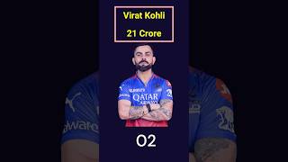 Top 10 IPL Retained Players 2025  viratkohli Big Bash League bigbashleague [upl. by Daphne]