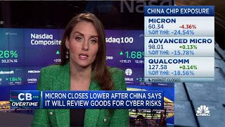 Micron dips lower after China announces security crack down on memory chips [upl. by Fougere]