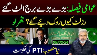 Breaking News Elections 2024 Results Awaam ka Faisla  PTI ki Government  Imran Riaz Khan VLOG [upl. by Eenhpad]