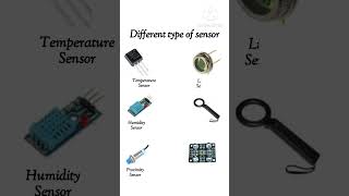 quotDifferent Types of Sensorsshorts rahulkielectronic electroniccomponents [upl. by Odnama113]