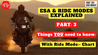 EP12C BMW Dynamic ESA Explained Riding Modes with Ride Mode Chart and Pro Modes Explained Part 3 [upl. by Jardena123]