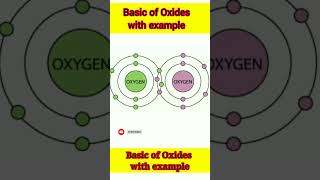 Basic of Oxides with example Oxides Chemistry Science Shorts [upl. by Penney]