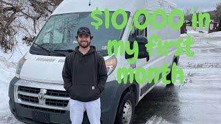 10000 First Month Cargo Van Owner Operator [upl. by Aicekan216]