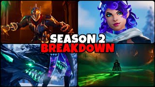 Fortnite Season 2 Trailer BREAKDOWN All Mythics NEW Weapons OlympusUnderworld SECRETS amp More [upl. by Joktan]