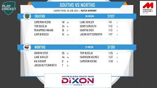 Mackay Cricket Association Inc  Dixon Homes T20 1st Div Shootout  Round 6  Souths v Norths [upl. by Bevin753]