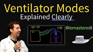 Ventilator Modes Explained PEEP CPAP Pressure vs Volume [upl. by Atisor]