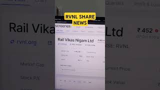 Rail vikas nigam Share Crash  RVNL Share  RVNL Share Hold Or Sell  ShareX India [upl. by Julian]