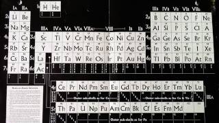 My First Periodic Table  Periodic Table of Videos [upl. by Sum]