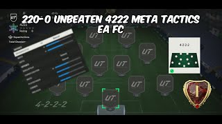 2200 BEST META 4222 CUSTOM TACTICS WEXPLANATION EA FC [upl. by Ydnik239]