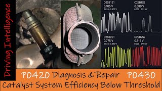 How To Diagnose Fix P0420 P0430 DTC Code Explanation Diagnosis Correction 9704 10th Gen F150 [upl. by Bilac638]