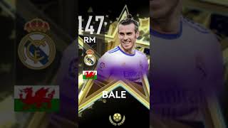 fifa 24fcmobile fc29 fifa23 [upl. by Itaws]