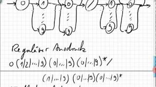 13A1 Formale Sprachen reguläre Ausdrücke endliche Automaten PumpingLemma [upl. by Danielle]