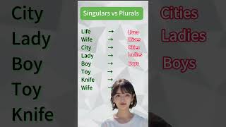 Singulars vs Irregular Plurals丨英语的不规则复数learnenglishdaily [upl. by Otsirave]