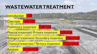 Wastewater treatment  Sewage treatment in detail  Water pollution  AZ Concepts guide [upl. by Aikan]