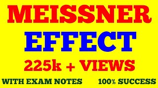 MEISSNER EFFECT  MEISSNER EFFECT IN SUPERCONDUCTORS  WITH EXAM NOTES [upl. by Nitsur549]