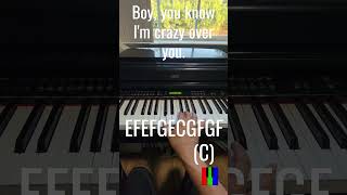 Dilemma 🤷‍♀️ Nelly ft Kelly Rowland Piano Tutorial [upl. by Ness205]