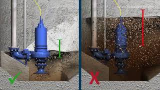 Hidrostal Wastewater Sewage Station Design Guide [upl. by Siuqcram]