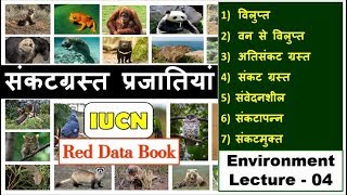 Lecture04 Enviornment IUCN Red List Updated Sankagrast PrajatiyaRed Data BookStudy91Nitin Sir [upl. by Leibman]