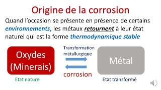 Introduction à la corrosion [upl. by Orland10]