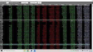 Minggu ke3 Jan asing net sell RX sell ZP KZ buy Saham potensial ada ARTO MDKA MBMA CGAS STRK [upl. by Susannah]