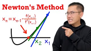 Newtons method introduction amp example [upl. by Assiled]