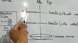 Refractive index of water by concave mirror Practical [upl. by Tshombe825]