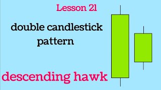 Lesson 21 descending hawk candlestick pattern free stock market analysis course [upl. by Reifel819]