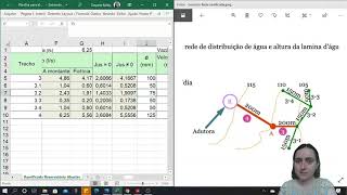 Dimensionamento Rede Ramificada parte 1 [upl. by Garrett175]