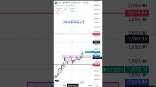 HCL TECHNOLOGIES STOCK TRADING DATE 15102024 stocks StockMarket shortvideo shortsfeed viral [upl. by Aihtnic831]