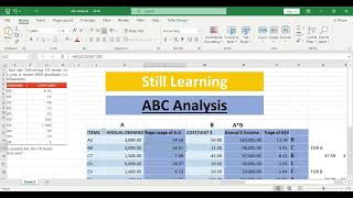 ABC Analysis  Inventory Management System  Easily Explained example  HindiUrdu  Supply Chain [upl. by Bruell172]