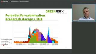 GREENROCK Webinar english Dimension the right size of battery storage [upl. by Yeruoc855]